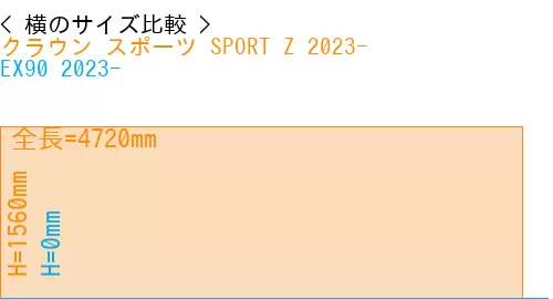 #クラウン スポーツ SPORT Z 2023- + EX90 2023-